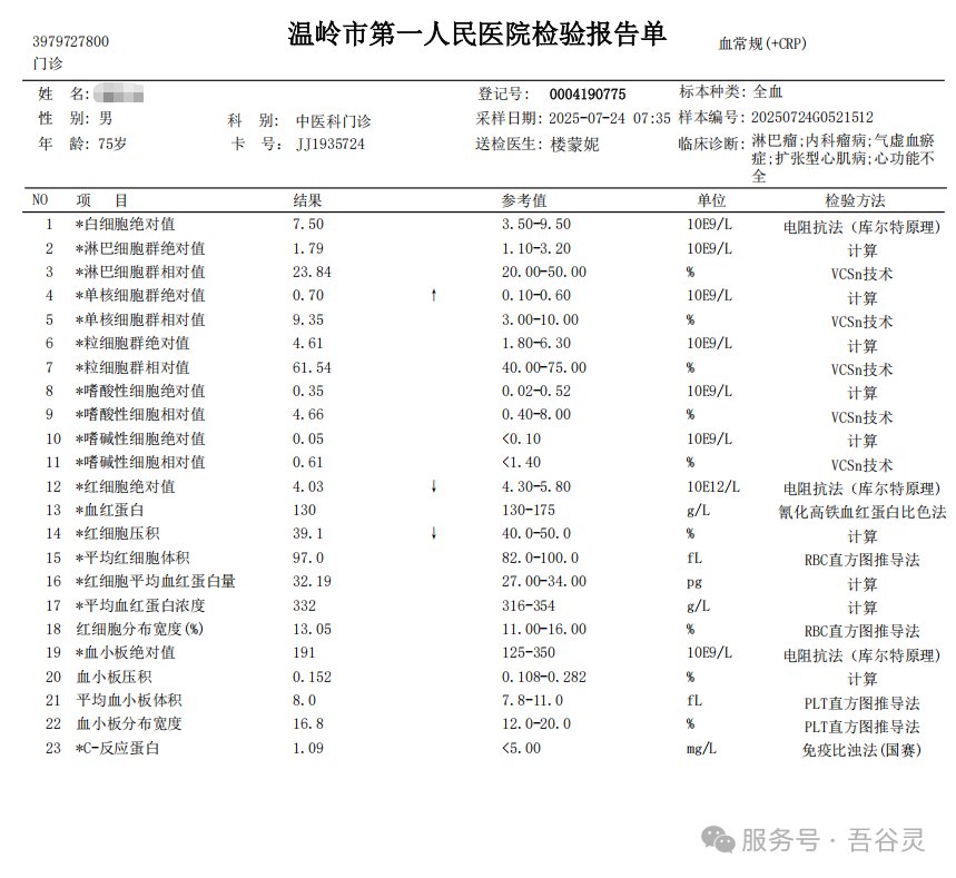 心肌损伤与心衰标志物报告——BNP、肌钙蛋白