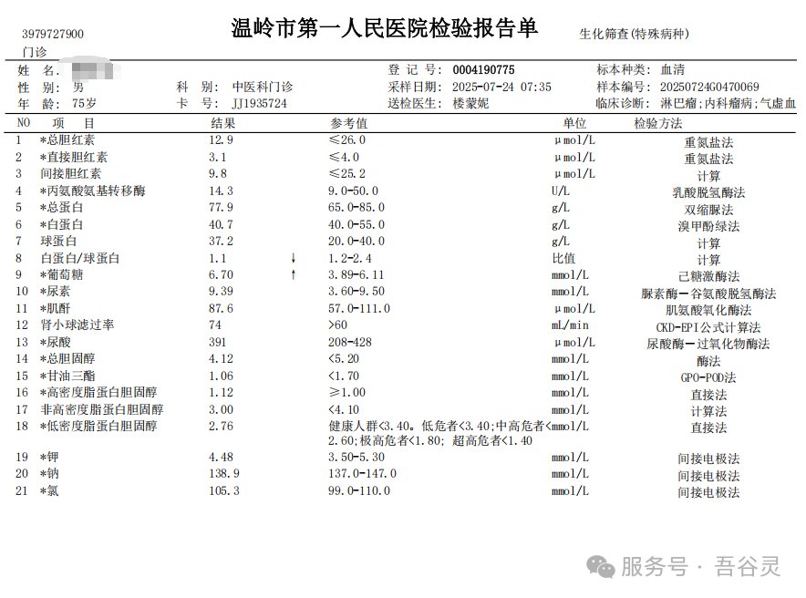心脏功能与心肌酶谱检查报告