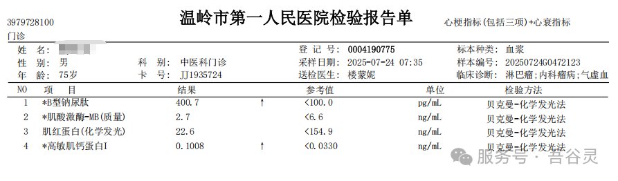 全身生化筛查报告——肝肾功能电解质