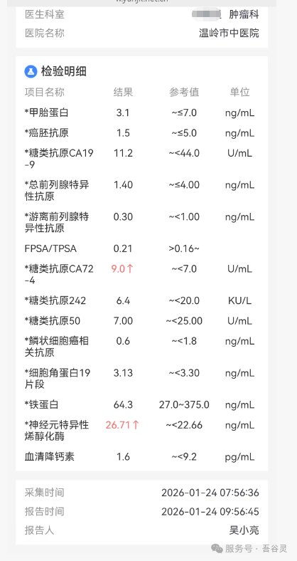 治疗过程数据追踪