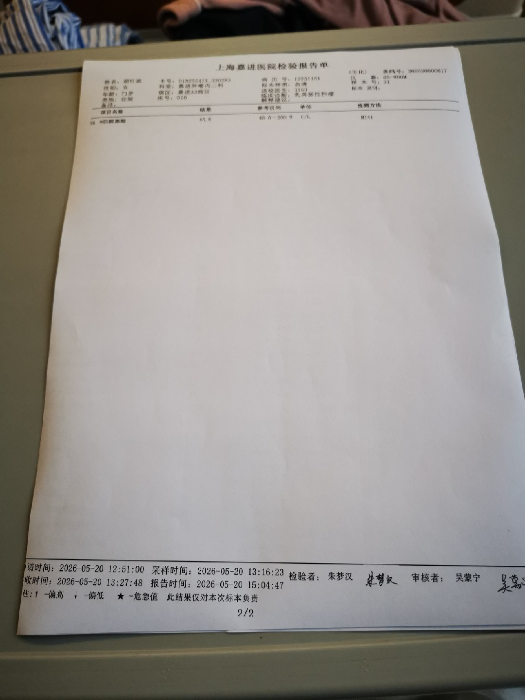 2026年5月31日肿瘤标志物报告