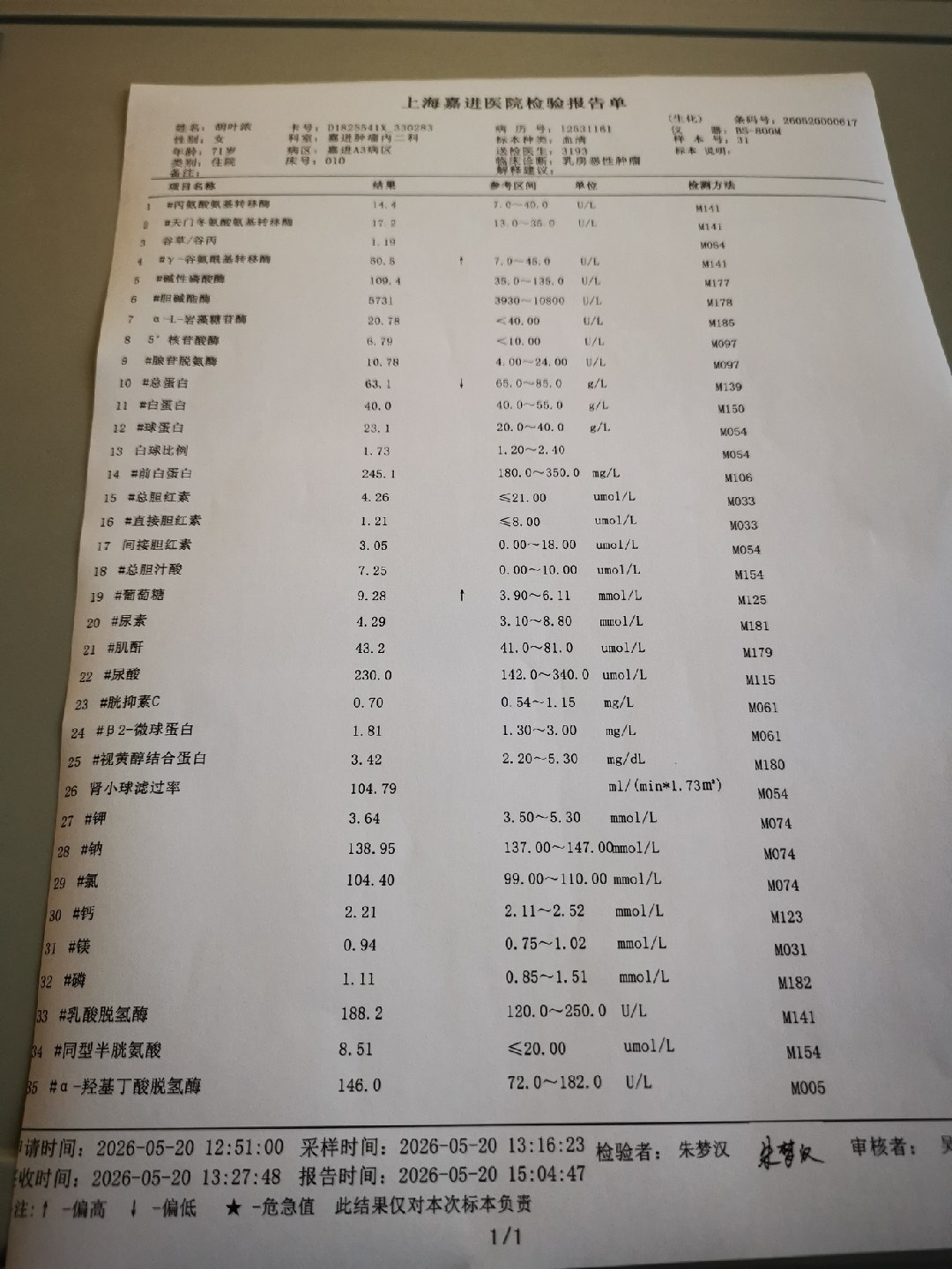 2026年5月31日生化报告
