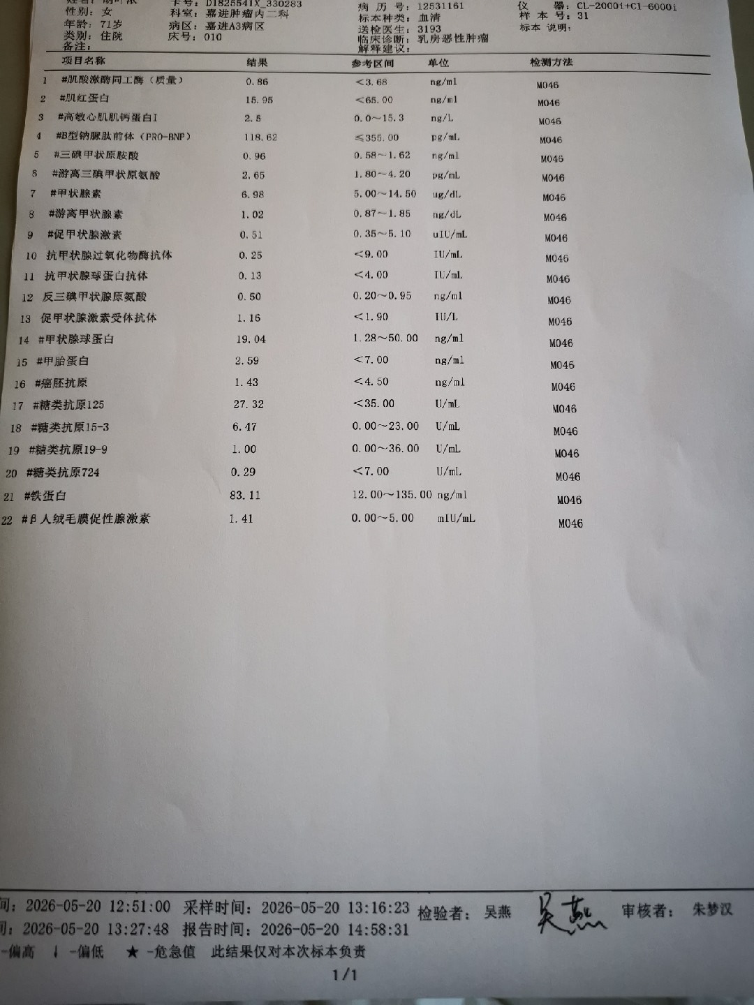 2026年5月31日血常规报告