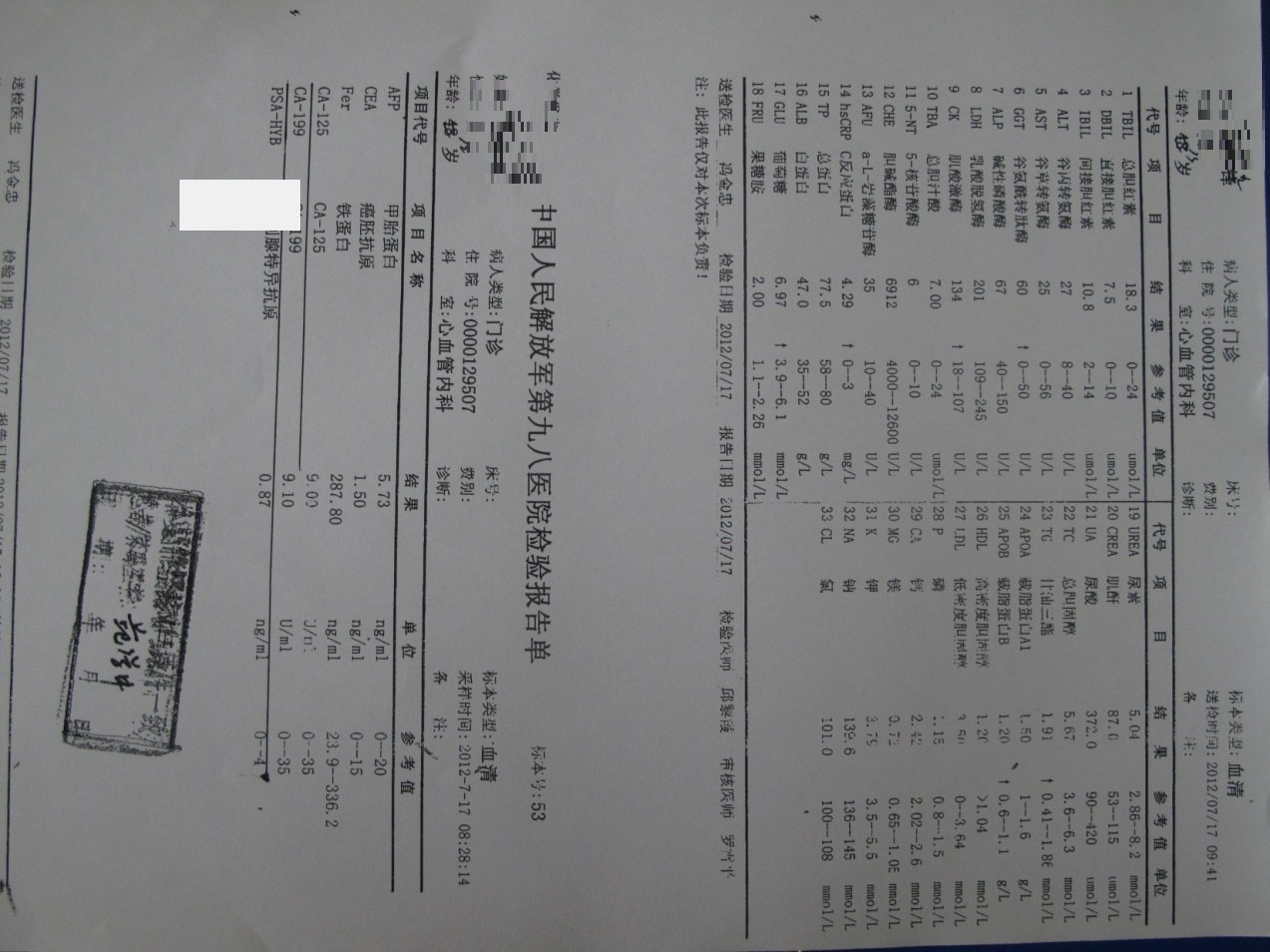 解放军九八医院彩色超声诊断报告单