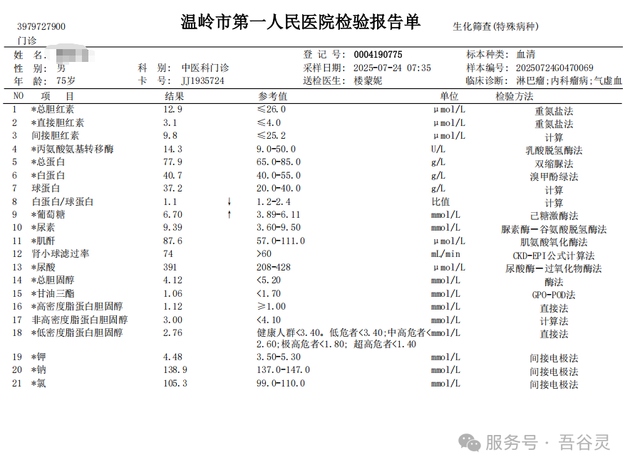 图2. 2025年7月肿瘤标志物检测报告