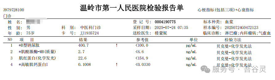 Tumor markers 2026
